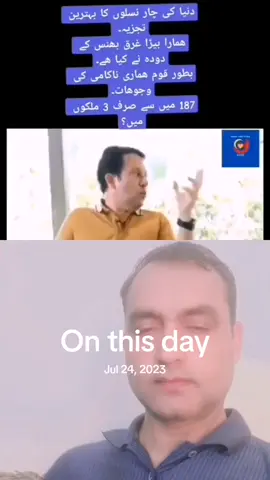 #onthisday