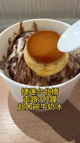 捷運台北橋站 走路七分鐘的大碗冰店 今天假日人在三重 太陽太大全身濕掉 所以想吃冰的 第一次吃這間冰店 真的好大碗 #美食 #小吃 #甜點 #三重 #超冰