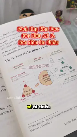 Mời bạn tham khảo qua dòng sách về góc nhìn nhé #tranvietquan #gocnhinaq #gocnhindachieu #sachkynang #BookTok 