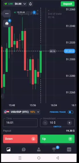 loss recovery or daily profit ka Liya inbox ain  #foryou #foryoupage #lossrecoveryinbinary #tradingmotivation #binarytradingsureshotpattern #compoundingsureshot #sureshotpatterns 