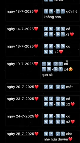 tiếc gì 1 tim cả nhà ơi🥰🥰#CapCut #xuhuong #cobamb 
