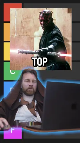 Obi Wan Ranks the Sith