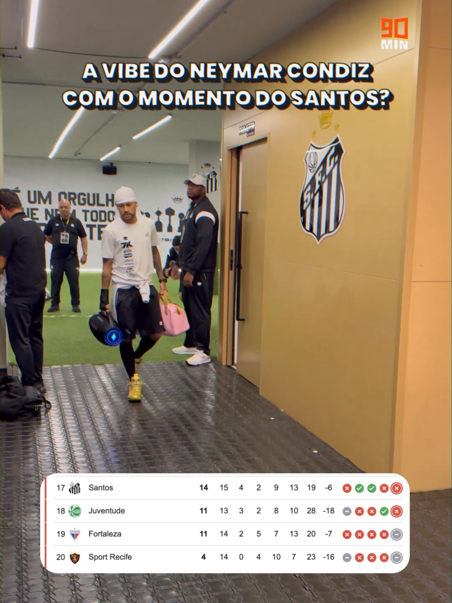 Não tá muito de acordo, né? 😟 🎥: X/SantosFC #santos #neymar #neymarjr #futebol #futebolmeme #futebolmemes #futebolmemesbrasil #futebolzoeira #futebolzoeiro #football #footballfunnymoments #brasileirao #tiktokesportes #memestiktok #tiktoksports