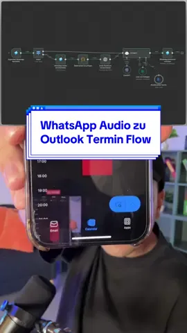 Termin zum Golfen am Sonntag steht 🏌️‍♂️ Danke KI 🙏 Das ist der WhatsApp Audio zu Outlook Termin #n8n Flow