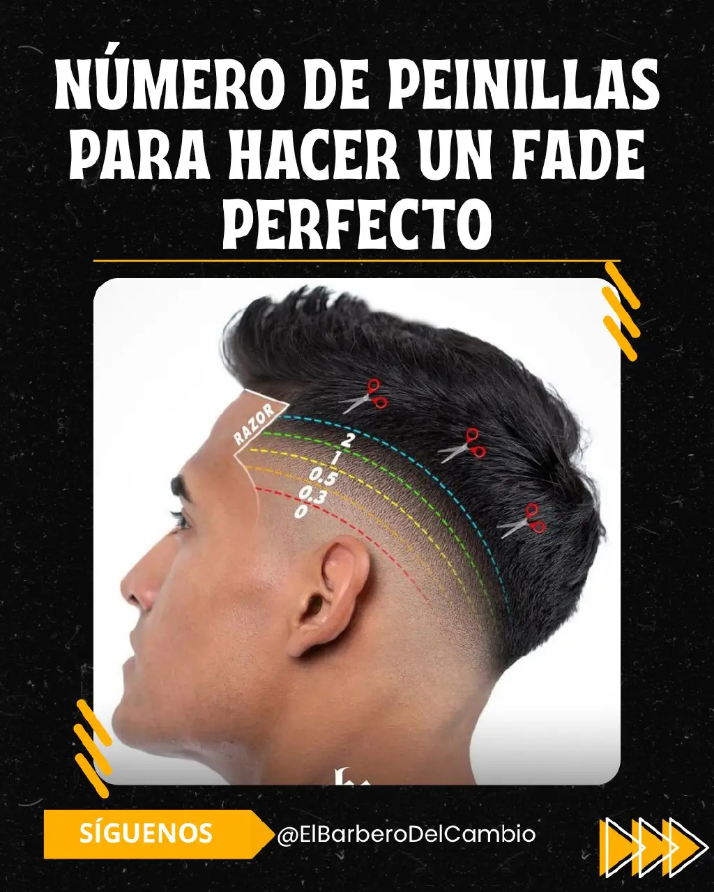 Número de peinillas para hacer un Desvanecido. 💈 Número de peinillas para un fade🔥 ‼️ SÍGUENOS PARA MÁS TIPS DE BARBERÍA ‼️ 🙋🏻‍♂️ . .  #degradadosdebarberia  #aprendebarberia #desvanecido #degradado #fade #cortedepelo #cortesactuales 