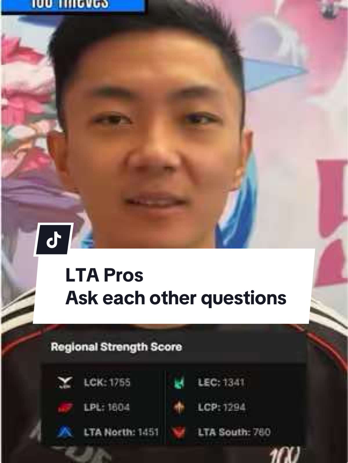 Getting #LTA players to learn something about their peers 😁 (Part 1) #lta #ltanorth #lolesports #riotgames #leagueoflegends #esports #gaming #ltanorth #ltasouth #ltasul #leaguetok #loltok #gametok