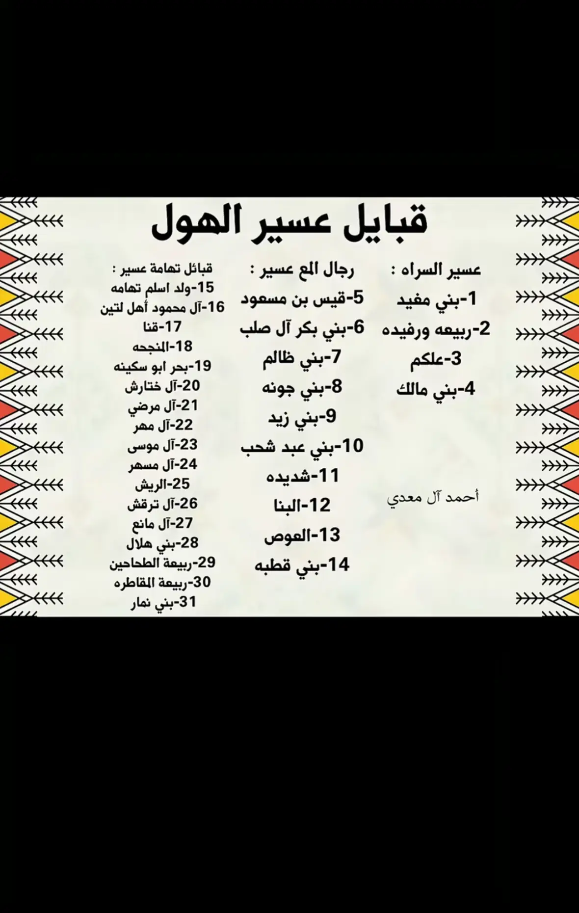 #عسير_الهول #عسيرالهول #دعمكم_لايك_ومتابعه_واكسبلور_حتى_استمر #دعمكم_لايك_ومتابعه_واكسبلور_حتى_استمر #لايك_متابعه_اكسبلور  بني مالك ربعي 🔥🔥. 707