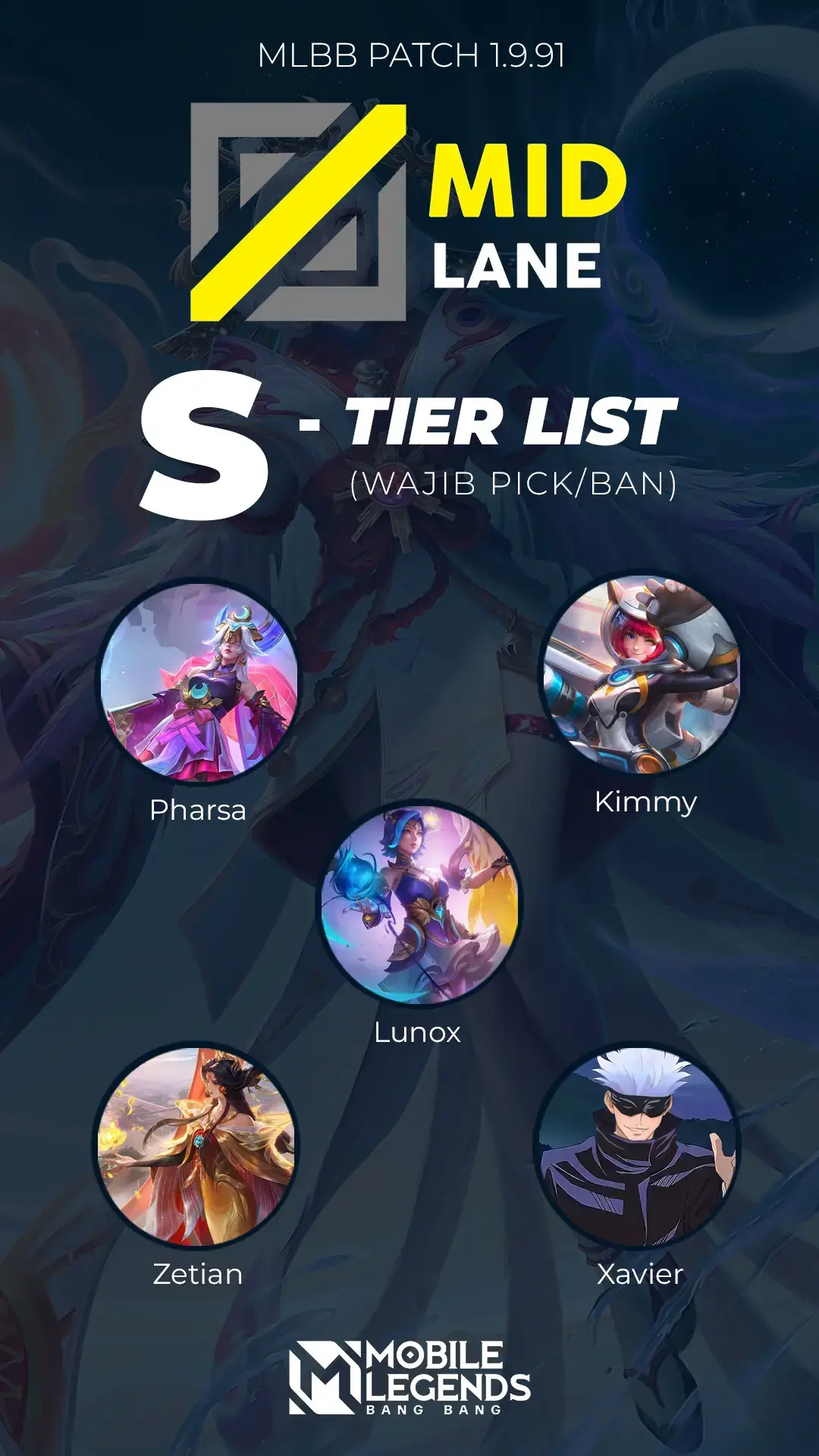 Inilah beberapa Tier Hero List Mid Laner Patch Terbaru S37 #MobileLegendsBangBang #mlbbcreatorcamp #MLBB #mobilelegends_id #fyppp #foryoupage #tierherolistmobilelegends