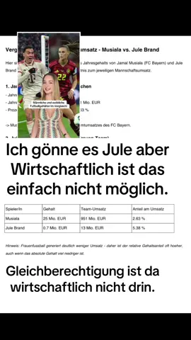 #Duett mit @GALA #fußball #frauen #männer #fyp 