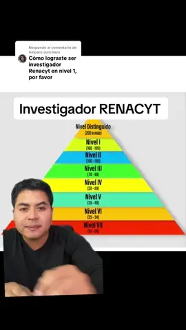 Respuesta a @Amparo Junchaya   ¿Cómo ser parte de RENACYT en Perú? La investigación científica es un mundo fascinante, donde las preguntas se convierten en descubrimientos y los datos en soluciones. No es un camino fácil, pero con esfuerzo, pasión y constancia, ¡todo es posible! En Perú, convertirse en investigador reconocido por el RENACYT (Registro Nacional de Ciencia, Tecnología e Innovación Tecnológica) es un gran paso para quienes soñamos con transformar la salud, la educación, la tecnología o la sociedad desde la evidencia. 🔍 ¿Qué niveles existen en RENACYT? Ya te lo cuento en este video. 📊 ¿Qué criterios se evalúan? •	Producción científica (artículos, libros, capítulos, etc.) •	Asesorías de tesis •	Proyectos de investigación •	Premios, patentes o distinciones Cada uno de estos rubros otorga puntos, y según el puntaje total acumulado, puedes alcanzar un determinado nivel. ✨ Yo he vuelto a postular, esta vez aspirando al grado máximo: Investigador Distinguido. Sé que no es sencillo, pero cada artículo publicado, cada asesoría, cada revisión o ponencia suma en este camino. 📚 Porque hacer ciencia es sembrar conocimiento para el futuro. Si estás empezando, no te desanimes. ¡Investigar transforma! #RENACYT #InvestigaciónPeru #Concytec #CienciaPeruana #PublicarEsAvanzar #InvestigadorRENACYT #CienciaConPasión #Tesis #InvestigaciónEnSalud #CientíficosPeruanos #PerúInvestiga #SaludPública #InvestigaciónEnEnfermería #PosgradoPerú #ViveLaCiencia #DocenciaUniversitaria #JóvenesInvestigadores