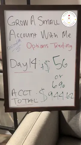 Grow a small stock options trading account with me. Day 14. #stockmarket #fyp #optionstrader #daytrader #stocktrader #profit 