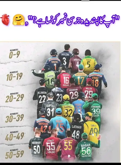 ap btao ap ka kon sa hy#vairal #foryou #fakharzaman🇵🇰🇵🇰🇵🇰🇵🇰🇵🇰🇵🇰🇵🇰🇵🇰🇵🇰😎 #fypシ゚ @fakharzaman709 @Pakistan Cricket Board 