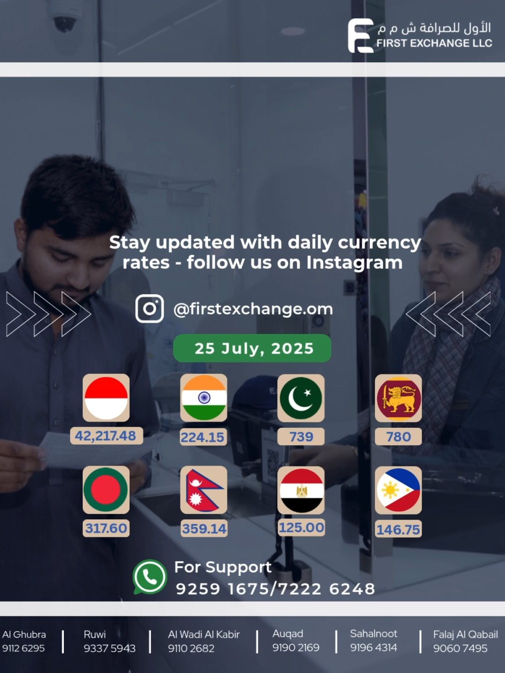 25 July, 2025  Today's Currency Rate Update