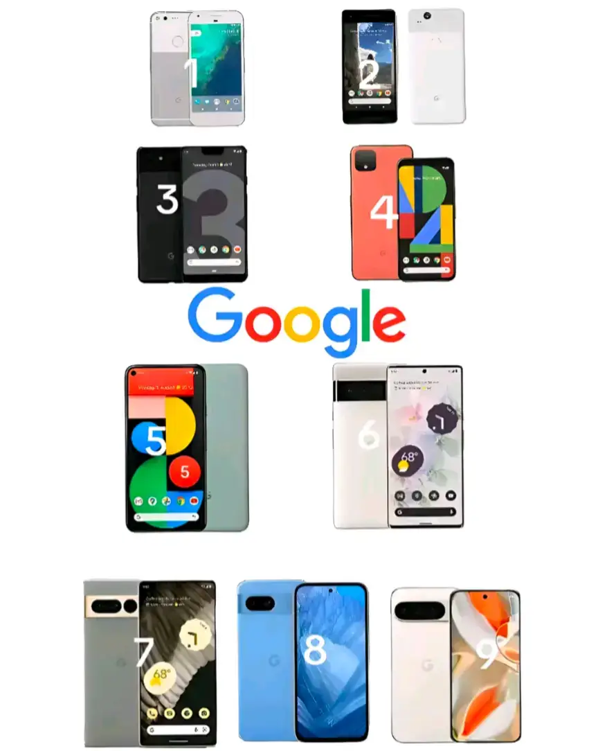 Best Android forever ♾️❤️‍🩹  #google #googlepixel #pixel7pro #smartphone #android 
