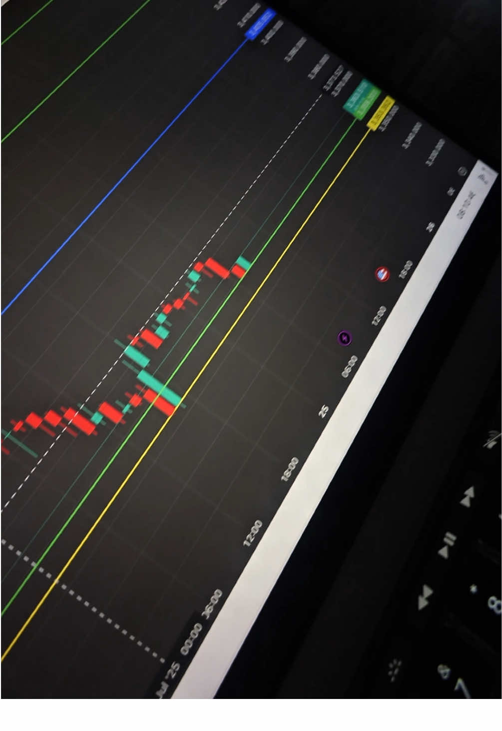 Control emotions, control results …  #fyp #tradingforex #xauusd #Lifestyle 