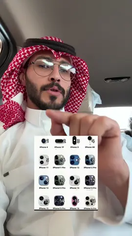 #رفحاء 