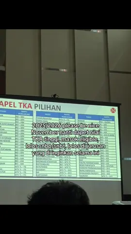bismillah ya Allah, semoga lolos💙 #TKA #TKA2025 #snbp #snbt #SMA #angkatan2026 