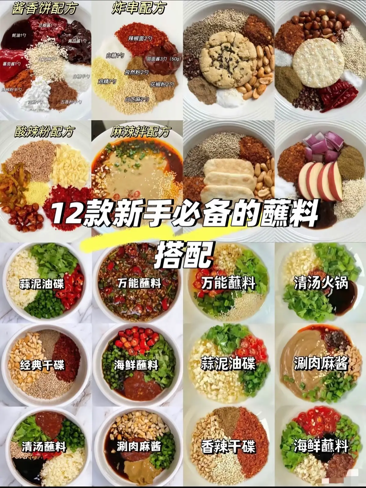 🔸 1. 酱香饼配方 用途： 用于制作酱香饼的酱底 调配： 	•	甜面酱 1 勺 	•	辣椒酱 1 勺 	•	番茄酱 1 勺 	•	蒜蓉酱 1 勺 	•	芝麻酱 1 勺 	•	白芝麻 适量 	•	孜然粉 1 勺 	•	黑胡椒粉 1 勺 	•	白糖 适量 👉 做法：以上混合搅拌均匀，抹在饼皮上烙制。 ⸻ 🔸 2. 烤串配方 用途： 烤肉/烤串撒料 调配： 	•	辣椒面 2 勺 	•	孜然粉 2 勺 	•	辣椒酱（约 50g） 	•	辣椒粉 2 勺 	•	花椒粉 2 勺 	•	白芝麻 适量 	•	白糖 适量 	•	盐 适量 👉 做法：搅拌均匀后，可直接撒在热串上，或提前拌入腌料中。 ⸻ 🔸 3. 酸辣粉配方 用途： 酸辣粉调味底料 调配： 	•	辣椒油 	•	花生碎 	•	蒜末 	•	泡椒 	•	酸豆角 	•	醋 	•	生抽 	•	芝麻 👉 做法：所有材料与热汤混合，浇在煮好的酸辣粉上。 ⸻ 🔸 4. 麻辣拌配方 用途： 麻辣拌/冷串串调料 调配： 	•	芝麻酱 	•	辣椒油 	•	生抽 	•	醋 	•	花椒油 	•	糖 	•	蒜泥 	•	香菜、葱花 👉 做法：按口味调整比例，将煮熟食材拌入酱料中即可。 ⸻ 🔸 5. 蒜泥油碟 用途： 清汤火锅、涮菜用蘸料 调配： 	•	蒜泥 	•	小葱 	•	小米椒 	•	香菜 	•	热油泼香 👉 做法：热油泼在蒜泥和辣椒上，再放葱、香菜调拌。 ⸻ 🔸 6. 万能蘸料（两种版本） 用途： 涮锅、蘸菜、烧烤都适用 	•	版本一： 	•	香油、生抽、蒜泥、香菜、小米椒、葱、熟芝麻 	•	版本二： 	•	香油、蒜末、辣椒面、熟芝麻、葱花、香菜 👉 做法：直接混合即可，香油为基础，适口清香微辣。 ⸻ 🔸 7. 清汤火锅蘸料 用途： 适用于清汤、鸳鸯锅 调配： 	•	蒜末 	•	香油 	•	蚝油或生抽 	•	香菜、小葱 👉 做法：偏清淡口味，突出原食材风味。 ⸻ 🔸 8. 经典干碟 用途： 火锅干碟、串串香蘸料 调配： 	•	花生碎 	•	辣椒面 	•	熟芝麻 	•	盐 	•	孜然粉 👉 做法：无油版蘸碟，适合重口火锅或烤串。 ⸻ 🔸 9. 海鲜蘸料（两种版本） 用途： 适合蘸虾、螃蟹、生蚝等海鲜 	•	版本一： 	•	小米椒、蒜末、葱、香菜、酱油、白醋、糖 	•	版本二： 	•	酱油、白醋、芥末、红椒圈、香菜 👉 做法：酸辣清爽，能去腥提鲜。 ⸻ 🔸 10. 蒜泥油碟（另一版本） 用途： 类似于第5项，更香浓 调配： 	•	蒜泥 	•	花生碎 	•	辣椒面 	•	香油 	•	香菜、葱末 👉 做法：热油泼蒜泥和辣椒，香味浓郁。 ⸻ 🔸 11. 涮肉麻酱（两种版本） 用途： 涮羊肉、牛肉片必备 	•	版本一： 	•	麻酱、韭菜花酱、腐乳、蒜泥、酱油、香油 	•	版本二： 	•	麻酱、花生碎、甜面酱、生抽、香油、蒜泥 👉 做法：口感浓郁，适合搭配清汤或麻辣锅底。 ⸻ 🔸 12. 香辣干碟 用途： 喜辣者的干碟搭配 调配： 	•	辣椒面 	•	孜然粉 	•	花生碎 	•	芝麻 	•	盐 👉 做法：直接拌匀，适合烧烤或蘸熟食。