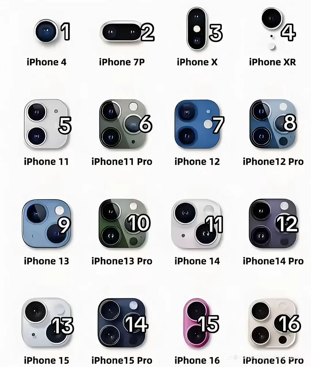 hehe🙏#iphone #fyp 