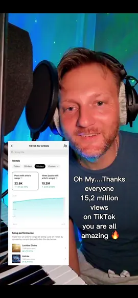 Oh My....Thanks everyone 15,2 million views on TikTok on all my Compositions & Songs, you are all amazing 🔥 https://arnaudkeller.com/shop/wav-audio-format-the-story-behind-its-creation/lumiere-divine-2/ #OriginalMusic #15MillionViews #ThankYouFam #ViralSounds