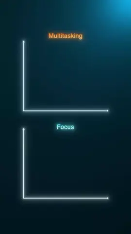 Focus #geometrydash #gd #limbo #focus #bloodbath #amethyst #thinkingspaceII #tidalwave 