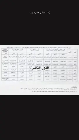 هل ستكون النهايه سعيدة ؟            #سادسيون #السادس_الاعدادي #الدور_الثاني #pppppppppppppppp #ppppppppppppppppppppppp #دفعه_2025 #انكليزي #اسلام #ذكريات #النهاية 