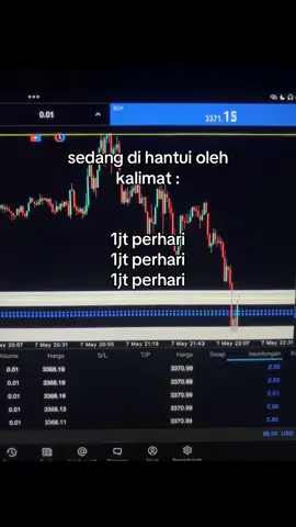 Trading bukan soal cepat kaya — tapi soal ketekunan dan manajemen diri. Terus belajar, terus bangkit 💪📈 #tradingjourney #belajartrading #tradingmotivasi #traderindonesia #mentaltrader #financialfreedom #tradinglife #konsistensi #tradinggoals #fypindonesia 