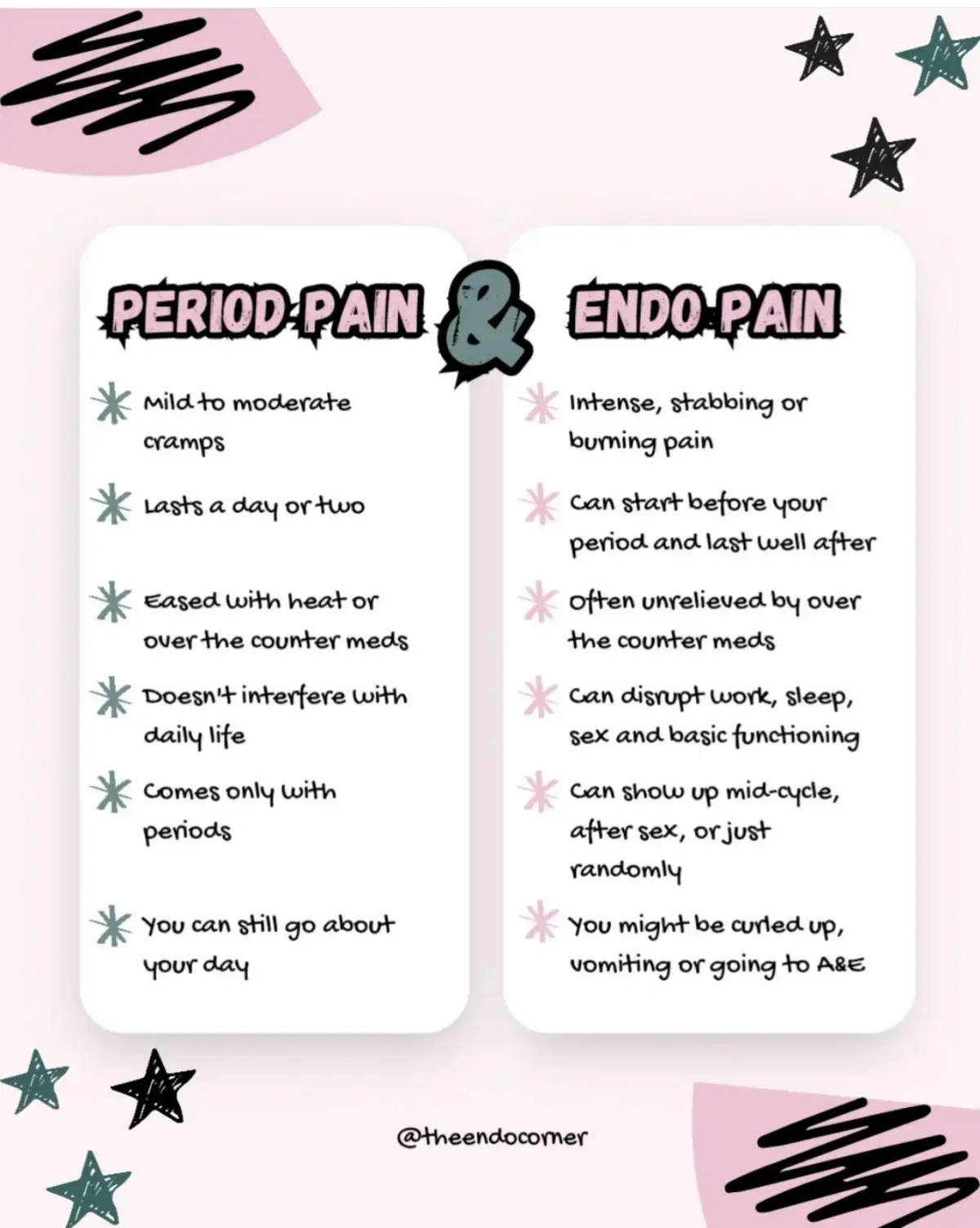 Read that again 🫶 #endometriosis #endopainisreal #fyp #foryoupage❤️❤️ #endometriosisawareness #endometriosiswarrior #chronicillness 