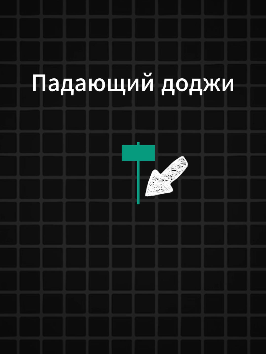 Куда пойдет график? #инвестиции #трейдингобучение #паттерн 