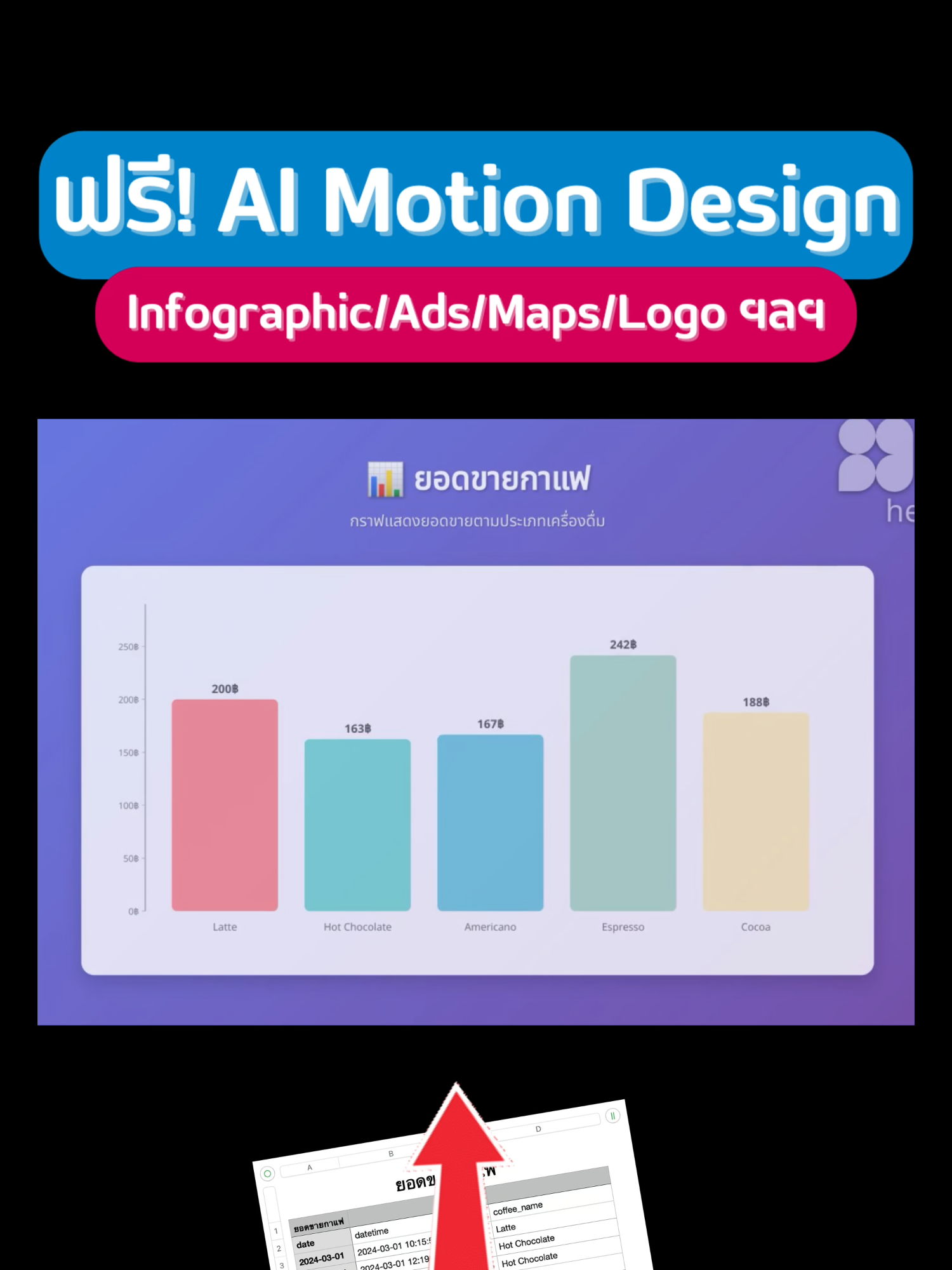 ฟรี! AI Motion Design ในรูปแบบ Infographics/Ads/Maps/Logo ฯลฯ #Ai #MotionGraphics #aimotion #MotionGraphic #aidesign #infographic #ads #map #aitools #aiforwork #aitoolsforbusiness #สอนใช้aiเพื่อการทำงาน #สอนใช้aiเพื่อธุรกิจ #อาจารย์เก่งภูวนัย #tiktokuni