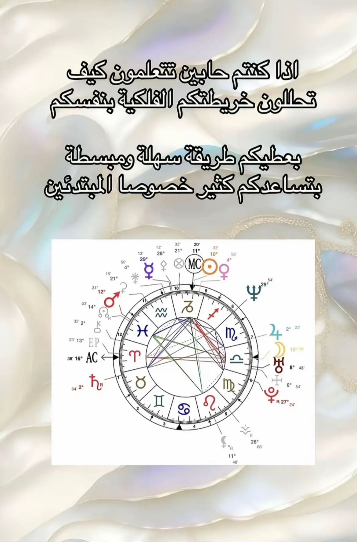 #فلك #astrology #الخريطة_الفلكية #الابراج #الابراج_الفلكيه #الابراج_الفلكيه #funny 