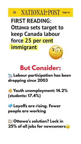 🚨 Canada’s job market is cracking… and Ottawa’s too busy playing quota games. 📉 Labour participation has been falling since 2003 👶 Youth unemployment? Brutal — 14.2% (students: 17.4%) 📪 Layoffs climbing. Fewer Canadians working. So what’s the federal response? 🔒 Mandate that 25% of all jobs go to immigrants and refugees. Not based on demand. Not based on conditions. Just... locked in. This isn’t a job strategy. It’s political engineering. 👇 What’s your take? Are we helping Canadians at all? #CanadianEconomy #YouthJobs #Unemployment #realtalk #OttawaPolitics #CallCorbin #ConservativePerspective #JobCrisis #labourmarket 