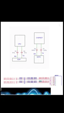 Tín hiệu PCIe được truyền qua tụ như thế nào? #BinhComputer  #suachualaptop  #PCIe  #sata  #usb 