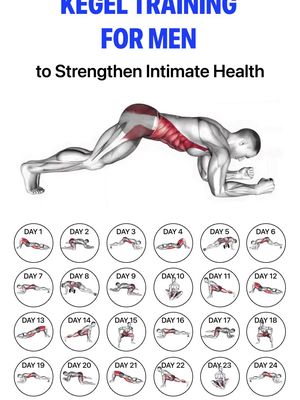 Take 5-min Quiz for Men's Health Improvement Plan