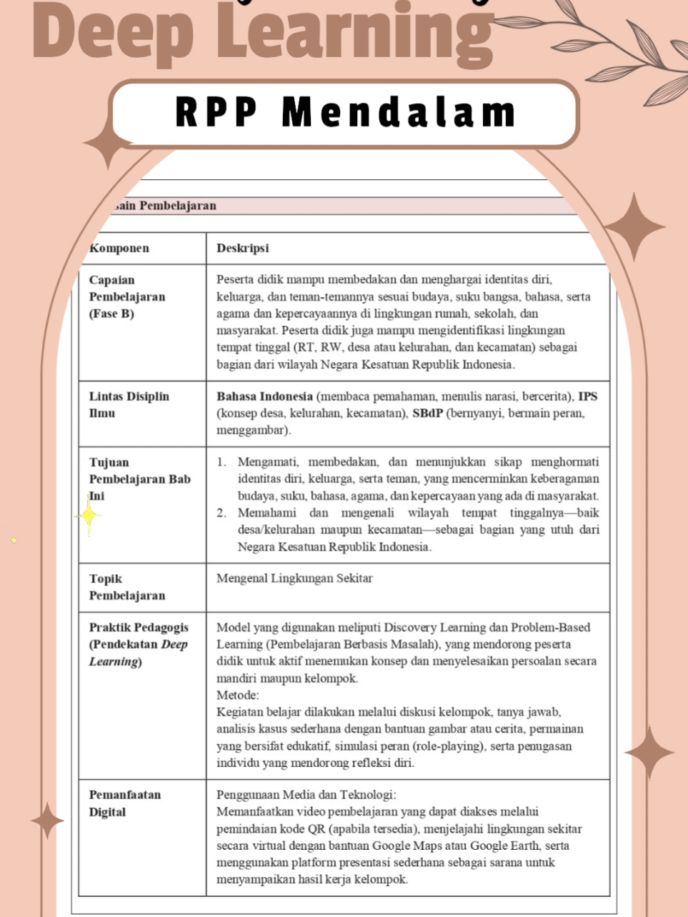 🎓 Modul Ajar Deep Learning Kelas 4 SD – Siap Pakai, Bikin Ngajar Makin Mudah! 💻✨ 📚 Perangkat Ajar Deep Learning Kelas 4 SD (Semester 1 & 2) Cocok untuk guru yang ingin pembelajaran lebih dalam, aktif, dan bermakna! Disusun berdasarkan Kurikulum Merdeka 🧠 ✅ ATP & Tujuan Pembelajaran (TP) lengkap ✅ Modul ajar dengan pendekatan Deep Learning ✅ Panduan penilaian + refleksi guru ✅ Format Word (mudah diedit ulang) 🎁 BONUS: File MPLS, Dekorasi Kelas, Bank Soal, dll 📩 Langsung klik link di bio atau DM sekarang! 💥 Sekali beli = Bisa dipakai sepuasnya! #deeplearning #modulajar #perangkatajar #moduldeeplearning #rppm #pembelajaranmendalam #guru #gurusd #gurukelas4 #gurusd #gurukelas3 #face #fyp #sd 