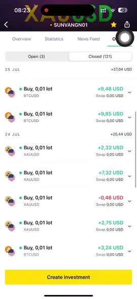 Copy trade Xauusd sàn #exness 