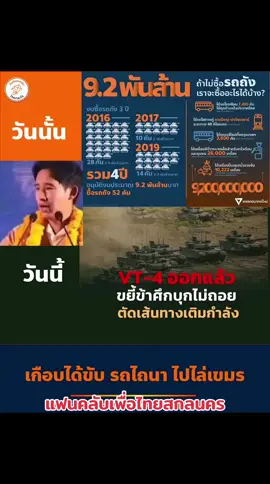 #พ่อส้มว่าว #ทุกคนคะ พรรคส้มเคยเสนอตัดงบซื้อรถถัง แล้วเอาเงินไปซื้อรถไถ ซื้อเครื่องสีข้าว วันนีัรถถัง VT-4 เป็นพี่ใหญ่บุกขยี้ข้าศึกตัดเส้นทางเติมกำลังทหารเขมรค่ะ #แฟนคลับเพื่อไทยสกลนคร 