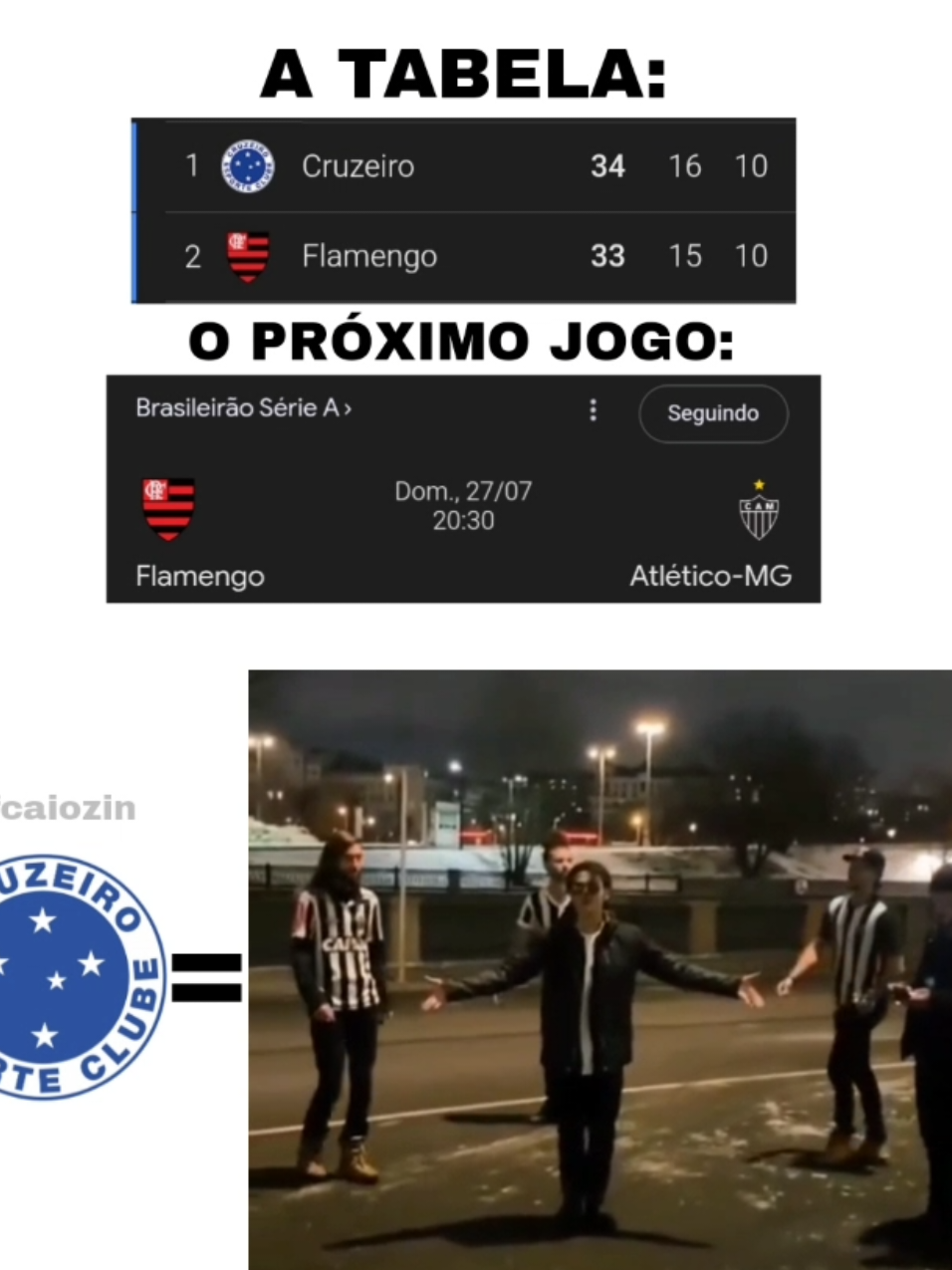 o cruzeirense mais fraco vai tá assim hoje, vem aí um Flamengo x Atlético Mineiro. . #cruzeiro #flamengo #mengo #mengao #crf #flamenguista #fyp 