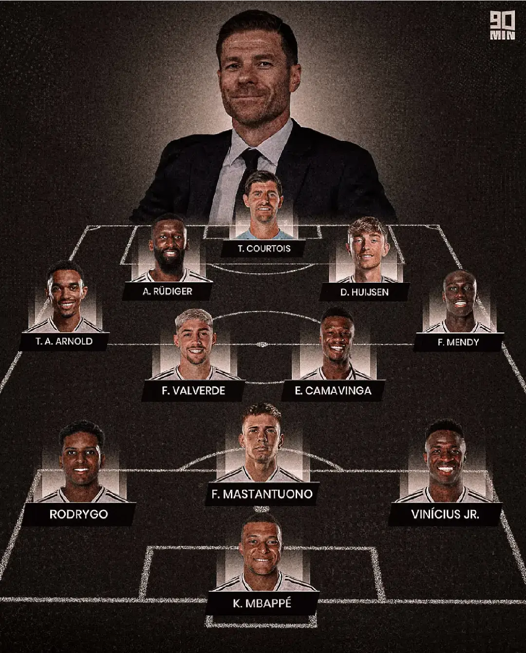 Real Madrid Vs. Barcelona Potential Xl for this season. 👀🔥 Real Madrid have been pretty busy this transfer window, while Barca reminded pretty much silent apart from Rashford deal. But both the clubs are still active and are planning to make more transfers to strengthen their current roster. 😎 Which of these football giants, do you think will win Laliga next season? 🧐 #realmadrid #realmadridfans #realmadridnews #realmadridtransfernews #realmadridindonesia #realmadrid4arabs #realmadridteam #halamadrid #halamadridynadamás #barca #barcafans #barcanews #barcalover #barcatransfers #barcatransfernews #fcbnews #fcbarcelona💙❤️ #barcavsmadrid #realmadridvsbarcelona #elclassico #viscaelbarca #forcabarca #laliga #footballgiants #footballrivals #footballrivalry #footballnews #footballfans #football 
