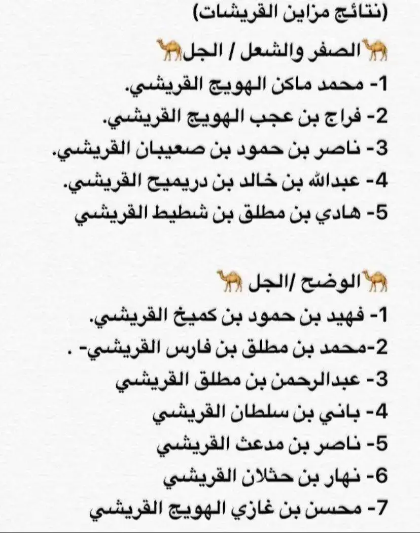 الرد على @᷂الشيباني هاذي النتايج وبني عمك مشاركين شوط ضيوف للديره 👍🏻#القريشي #الهويج #القريشات #الصاقب_الجفرة_الخرمة_رنيه_عرق_سبيع #الصاقب #كتيفان_هجرة_القريشات #الهوايجه_القريشات #العسيلي 