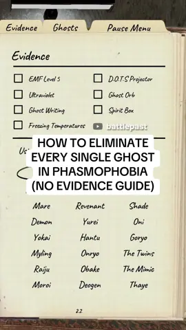 The only guide you need to eliminate every ghost in phasmophobia (great for no evidence difficulty & xp farming) #phasmophobia #phasmophobiagame #phasmophobiaclips 