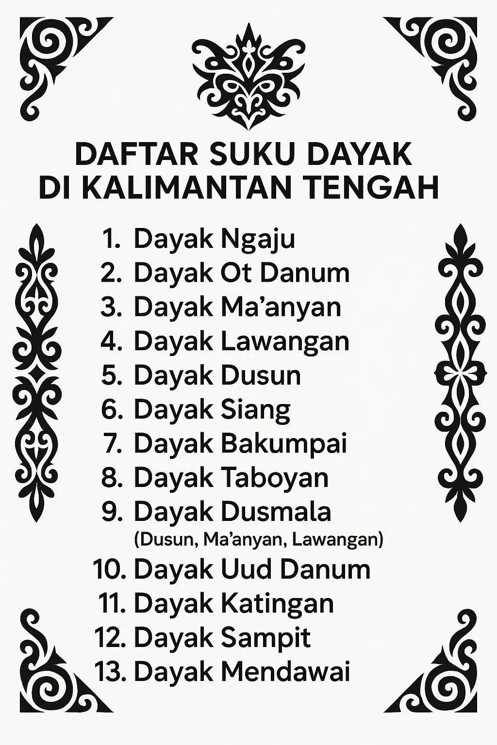 #dayakngaju #dayakbakumpai #fyp