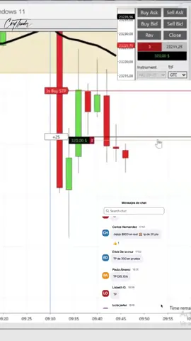 💸 Escribe TRADING si quieres aprender a leer el mercado como los que saben cuándo entrar y salir. Hoy entré tras un pullback del 50%, sumé con vela PRO y hasta una hormiga. Mientras bajaba, protegí todo en breakeven. Resultado: +$2,000 en una mañana. Esto no es suerte, es estrategia. ¿Quieres que te enseñe?