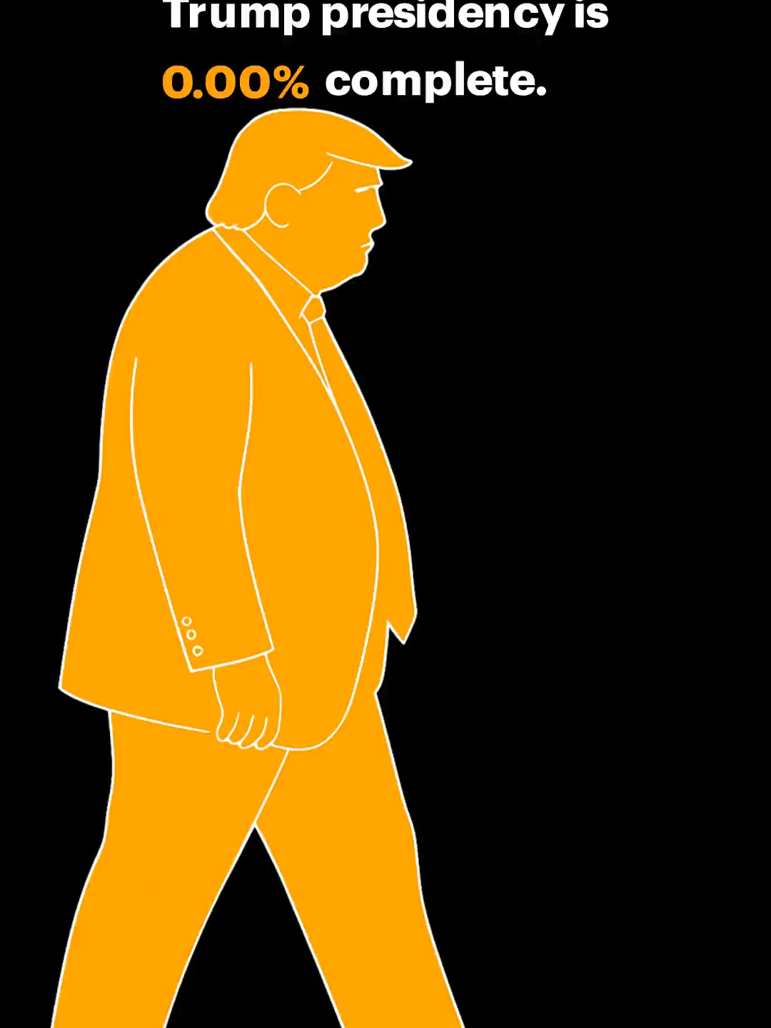 12.94% complete. July 28. Monday's quiet ignition. A week begins not with noise, but with intention—small sparks lighting steady progress. #TrumpProgressBar #MindfulMonday #politicallyneutral