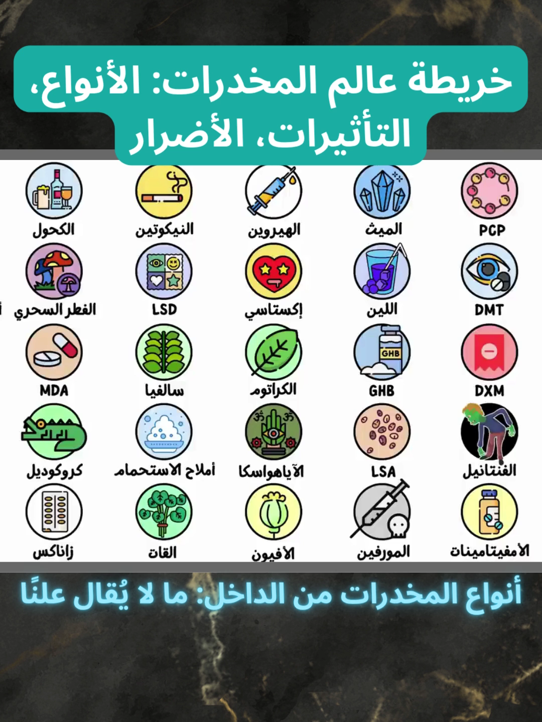 من أخطرها؟ هذا الفيديو يكشف كل أنواع المخدرات بالتفصيل #تطوير_ذاتي #علوم #ثقافة #tik_tok