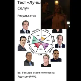 #bcs #lalosalamancaedit #breakingbadedit 