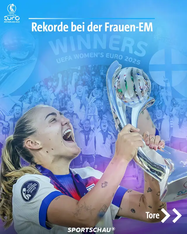 England hat den Titel, Spanien verliert das Finale, Deutschland schneidet hauchdünn im Halbfinale aus und Ann-Katrin Berger macht mit einer Parade für die Ewigkeit auf sich aufmerksam. Die Fußball-Europameisterschaft in der Schweiz hatte einige Geschichten parat, aber auch einige neue Rekorde. #Sportschau #SportschauWEURO #WEURO #EURO #FußballEM #England #ENGESP