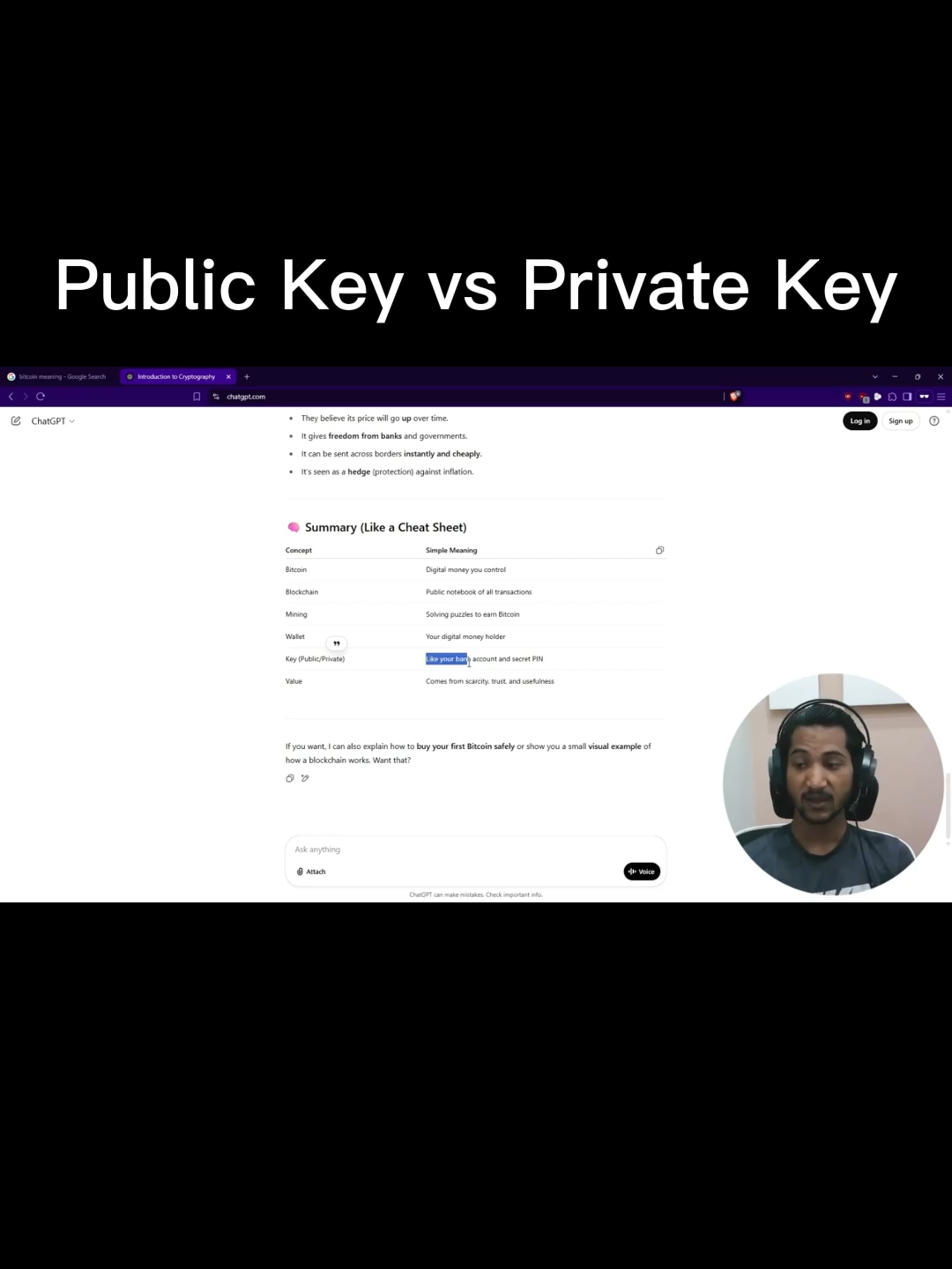 Learn Public Key vs Private Key Watch complete video by clicking here: https://youtu.be/NGd9PRGFh7w Note: If you don't find the link then search 