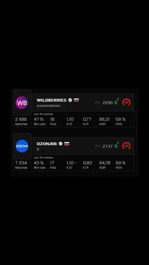 Всенародное движение поддержки игроков платформы Faceit объединило сотни тысяч заботливых людей в крупнейшее киберспортивное движение. С его помощью мы будем бороться за права истинных киберспортсменов, оказывать давление на хэйтеров и добиваться улучшения игры в CS2! #faceit #faceitlvl10 