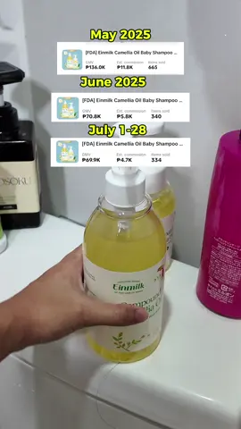 2 in 1 bodywash shampoo - hindi drying sa skin at sobrang lampt sa buhok  #shampooforkids #einmilkshampoo #bodywashforkids 
